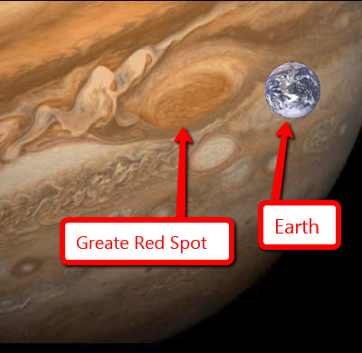 Jupiters Great Red Spot vs Earth