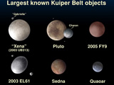 Largest Kuiper Belt Objects