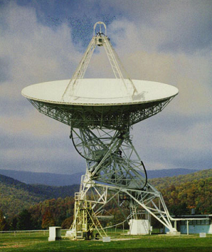 Radio Telescope Used in Project OZMA