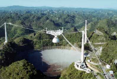 SETI@home  Arecibo Radio Telescope