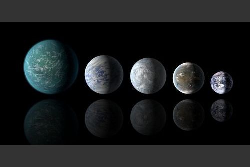 Kepler 62 Five Planets
